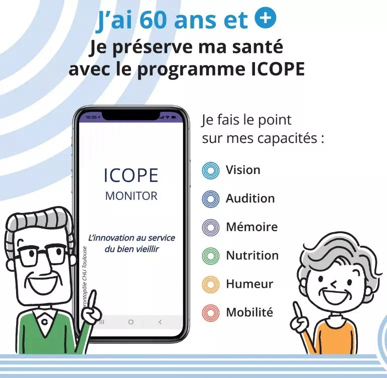 ICOPE